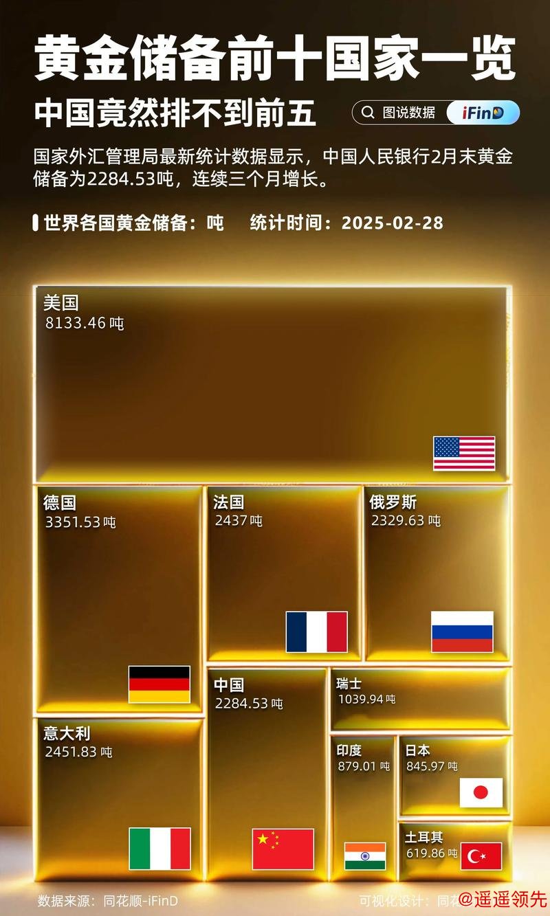 世界排名：迈克尔-金进入前40位 亨利升至第三位