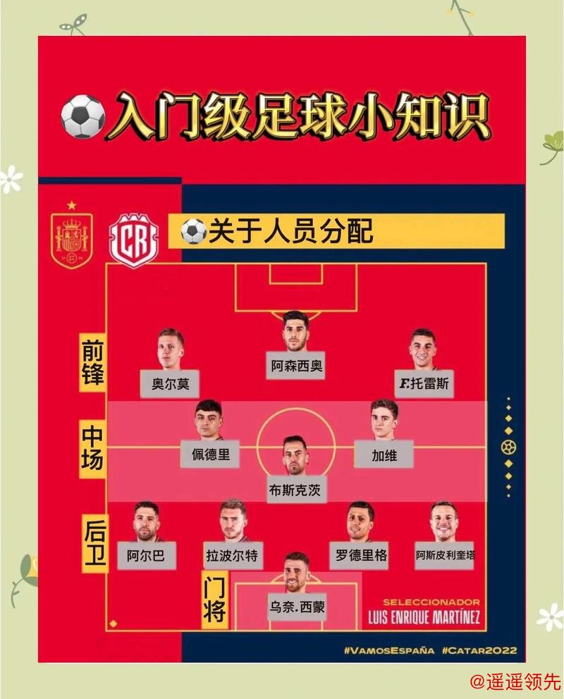 注册平台指南：世界杯买球技巧攻略